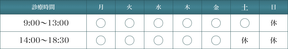 診療時間・地図